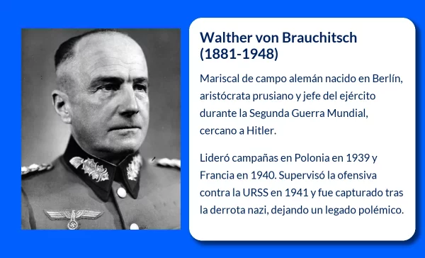 Walther von Brauchitsch (1881-1948): El mariscal de campo que dirigió la invasión de Polonia