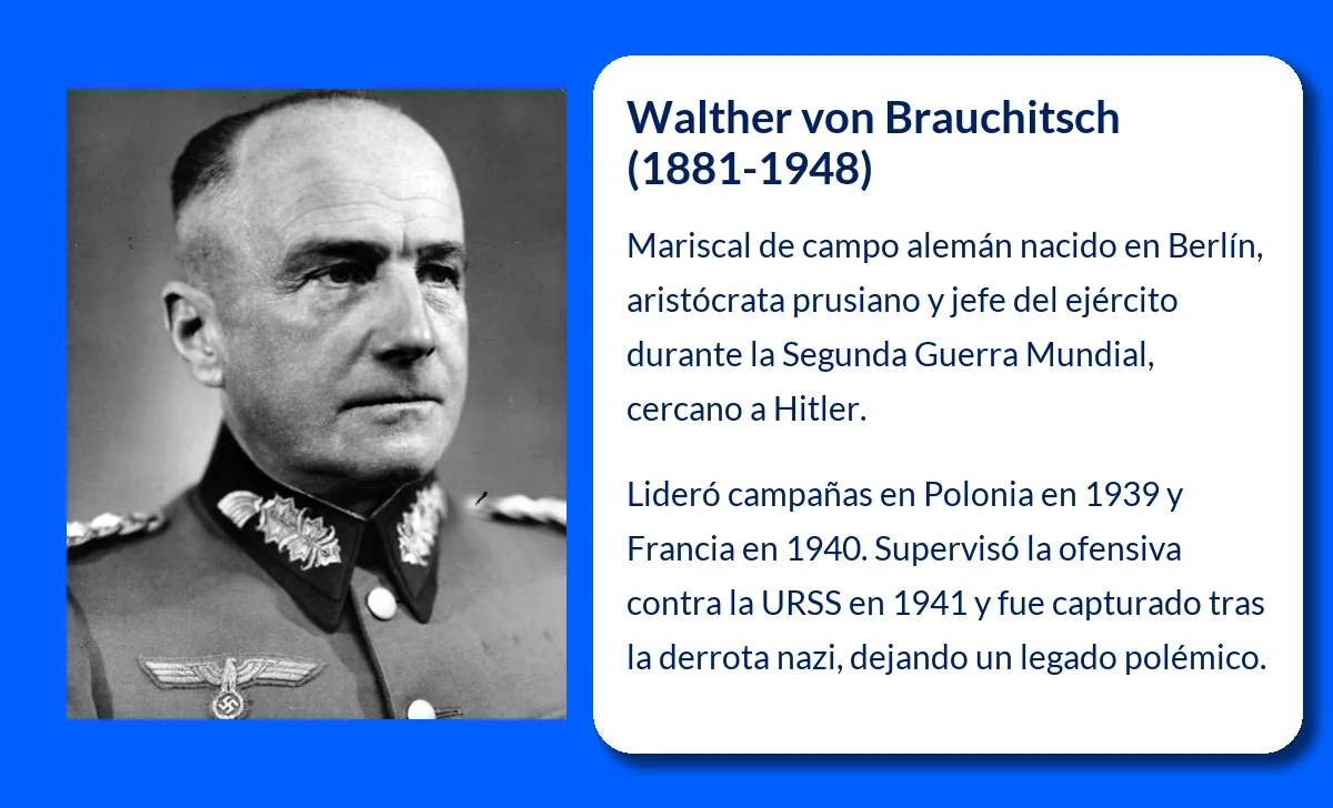 Walther von Brauchitsch (1881-1948): El mariscal de campo que dirigió la invasión de Polonia