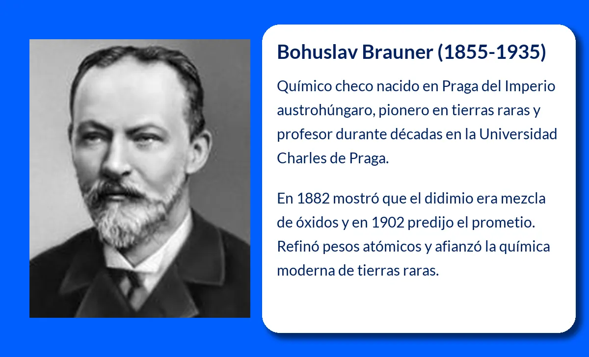 Bohuslav Brauner