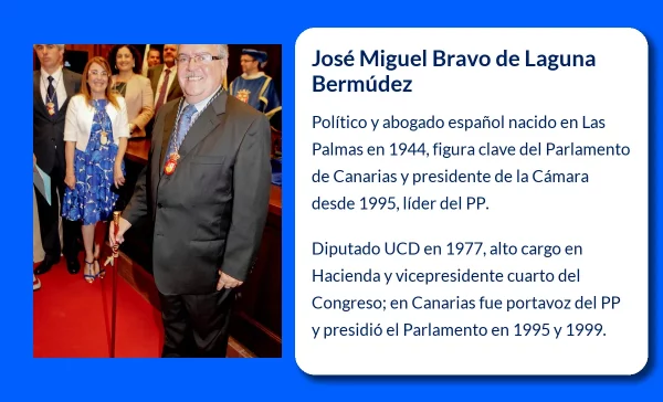 José Miguel Bravo de Laguna Bermúdez