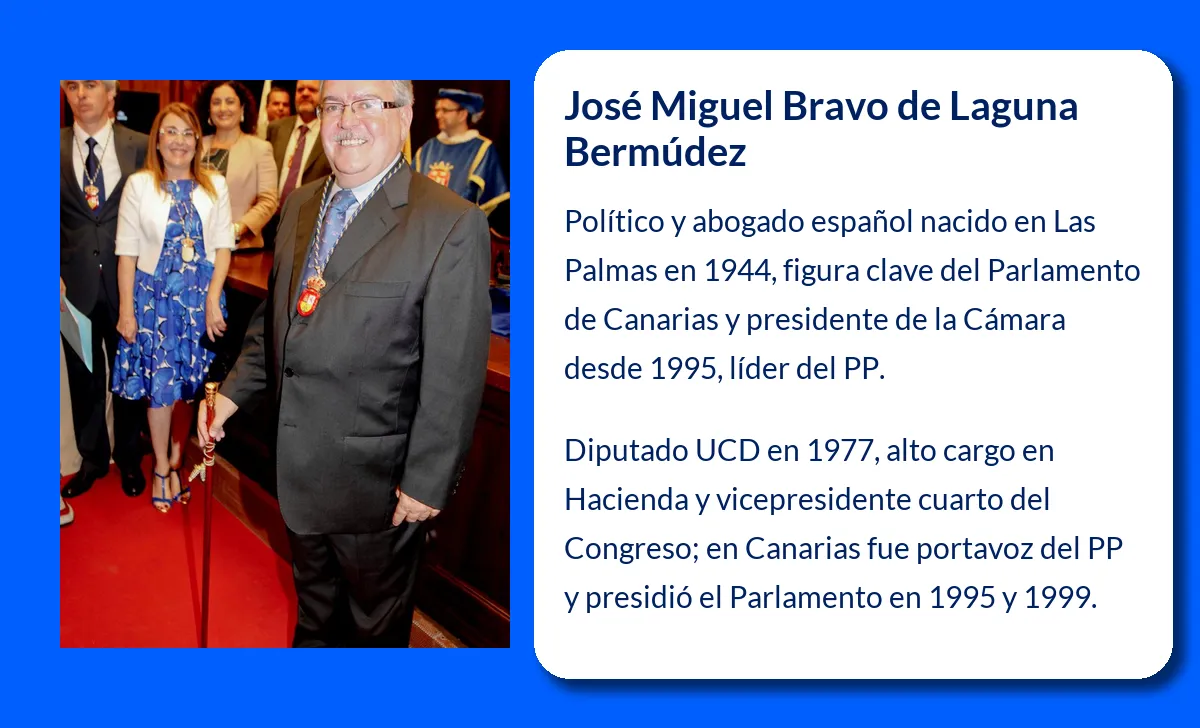 José Miguel Bravo de Laguna Bermúdez