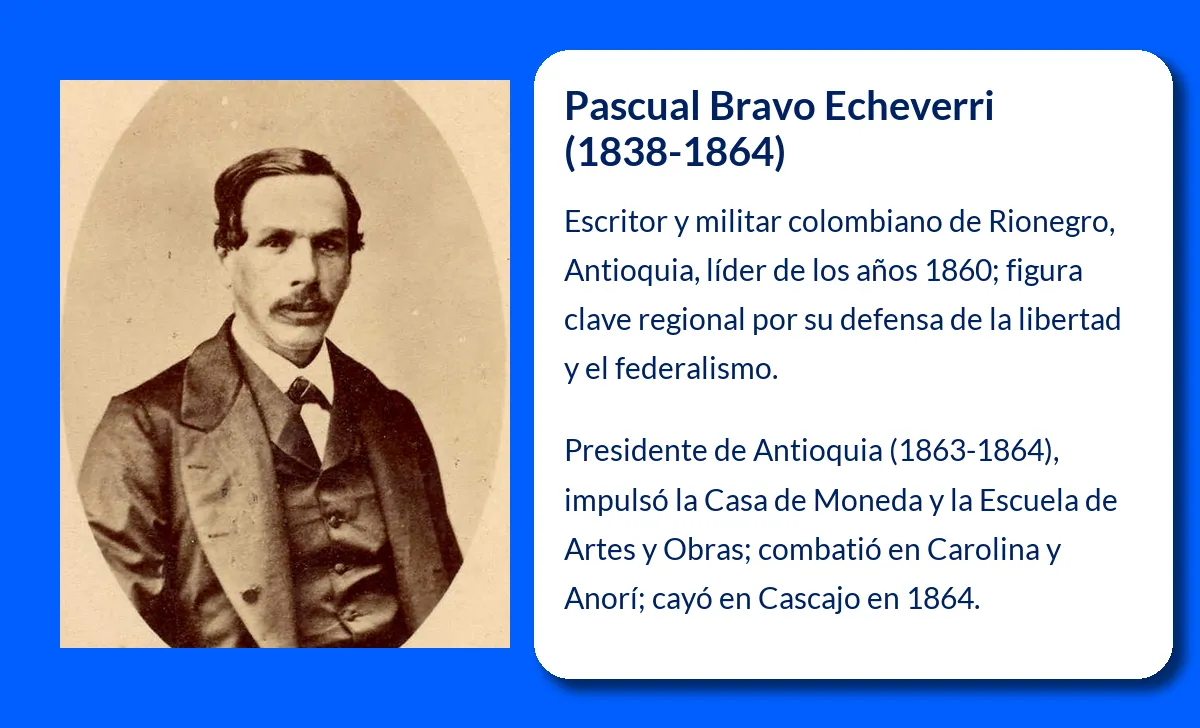 Pascual Bravo Echeverri