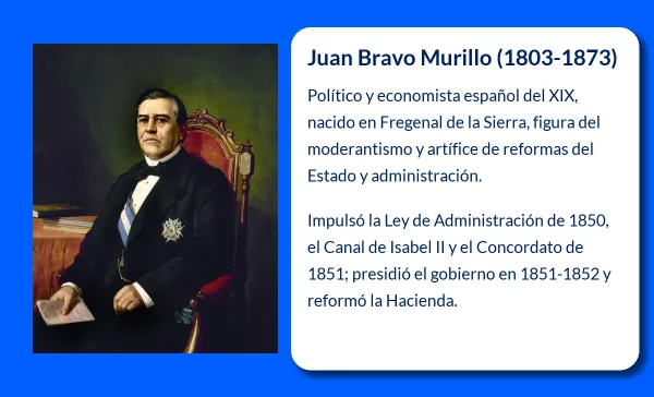 Juan Bravo Murillo