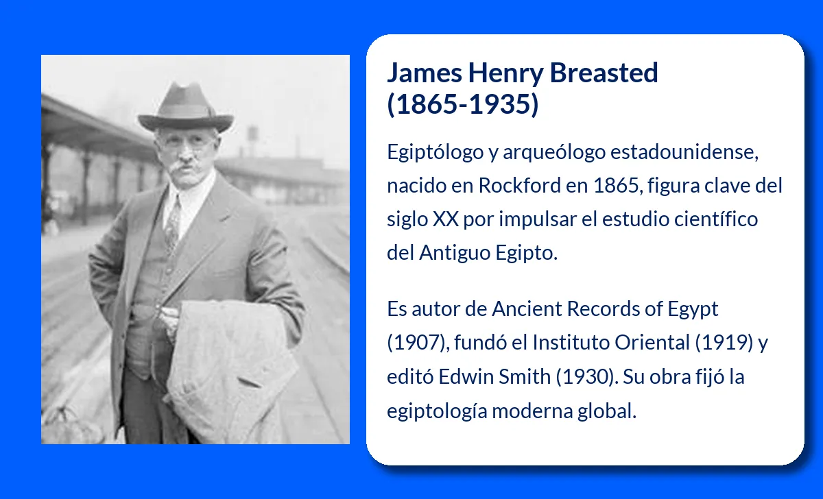 James Henry Breasted