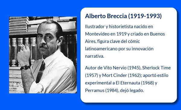 Alberto Breccia