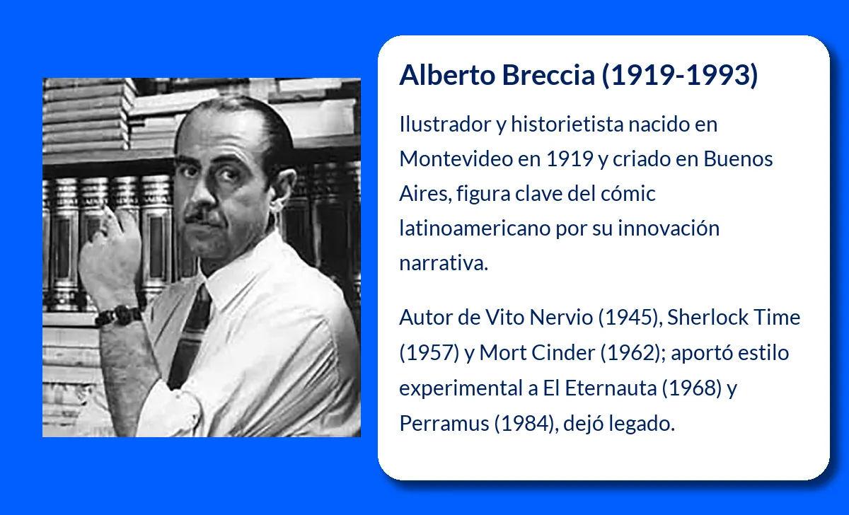Alberto Breccia