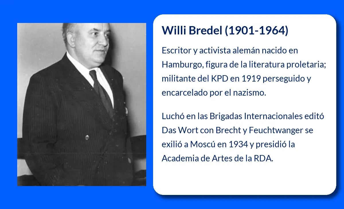 Willi Bredel