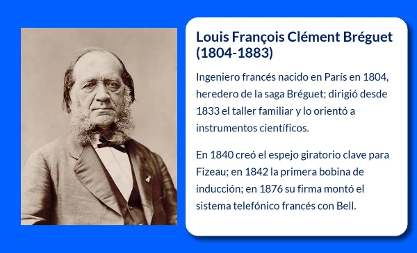 Bréguet