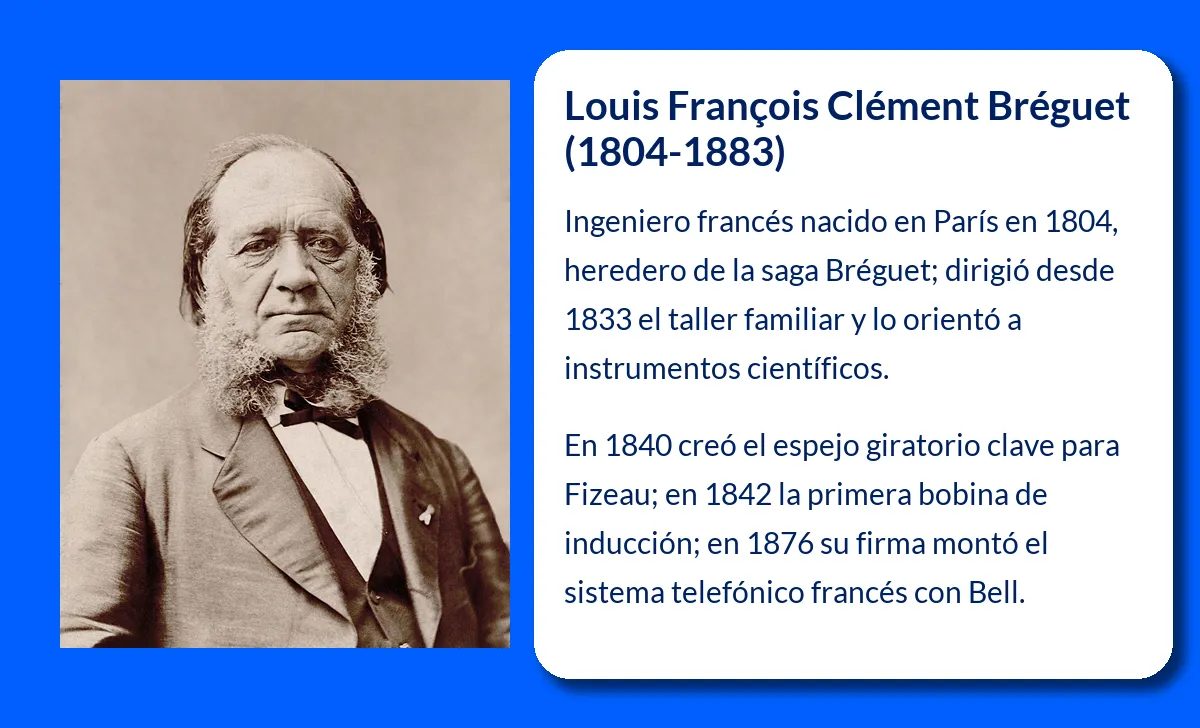 Bréguet