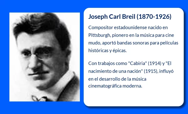 Joseph Carl Breil (1870-1926): El compositor de cine que marcó el inicio de las bandas sonoras