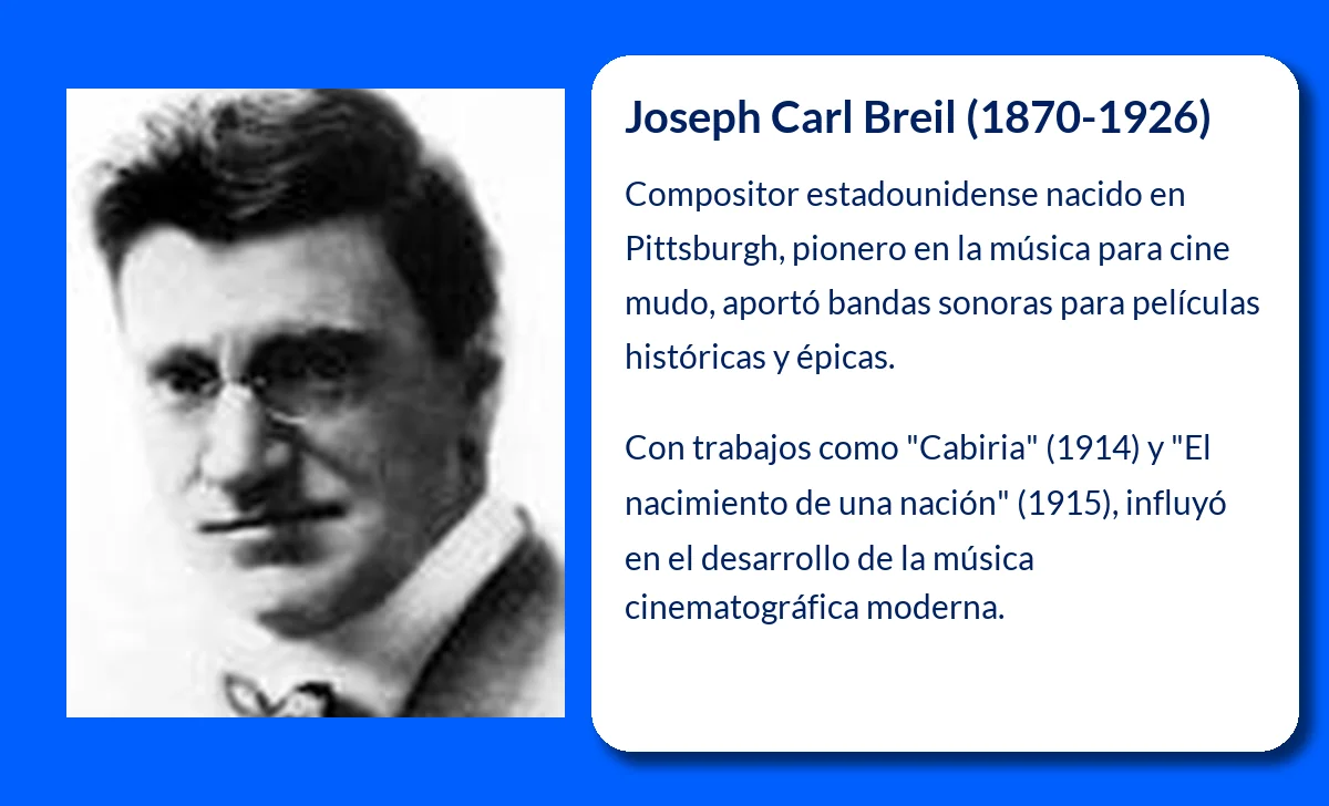 Joseph Carl Breil (1870-1926): El compositor de cine que marcó el inicio de las bandas sonoras