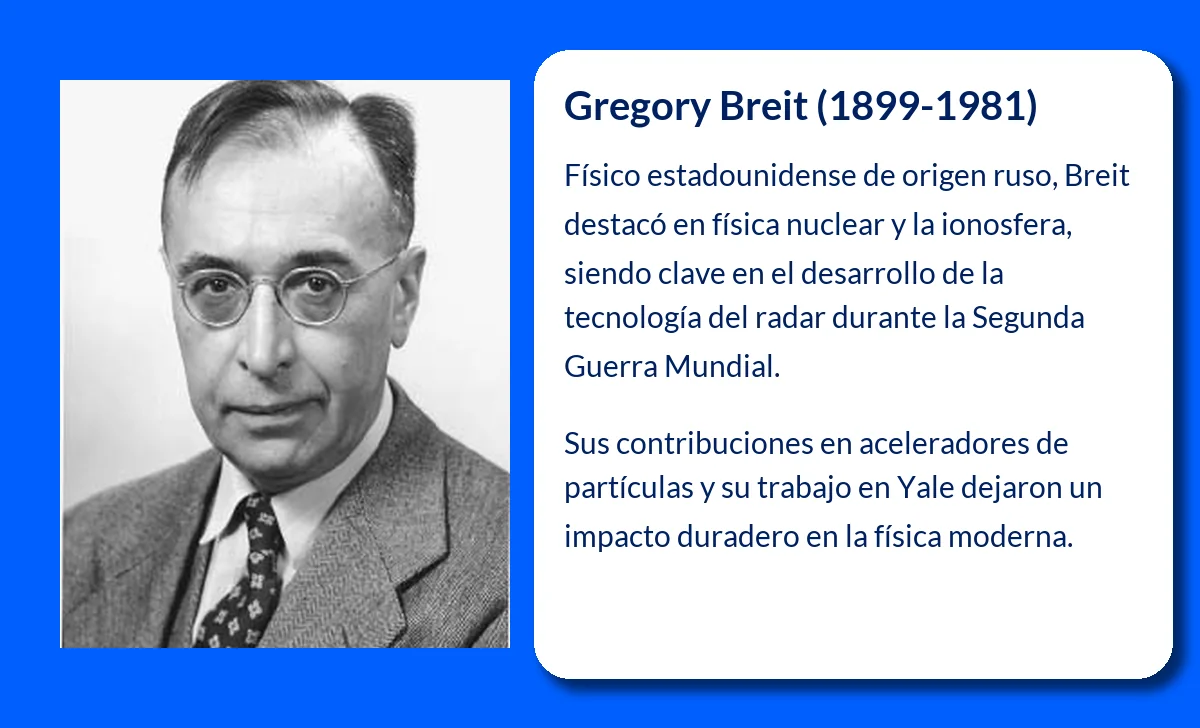 Gregory Breit (1899-1981): El legado de un pionero en la física nuclear y la ionosfera