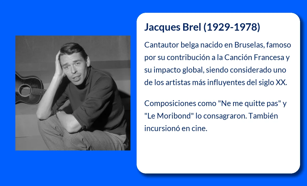Jacques Brel (1929-1978). El ícono de la Canción Francesa que trascendió fronteras