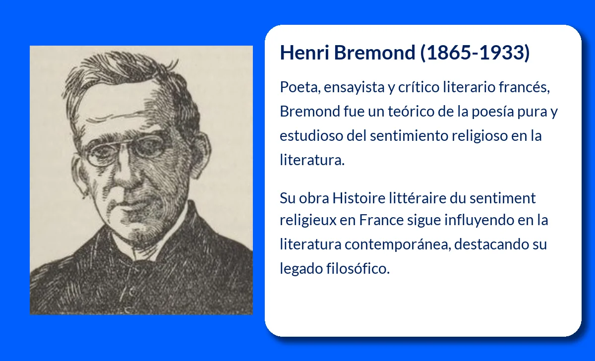 Henri Bremond (1865-1933). El teórico de la poesía pura y su legado literario