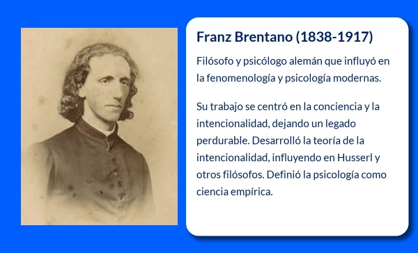 Franz Brentano (1838-1917): El filósofo y psicólogo que marcó el camino hacia la fenomenología