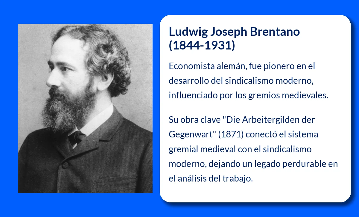 Ludwig Joseph Brentano (1844-1931): Un economista visionario en la historia del sindicalismo europeo