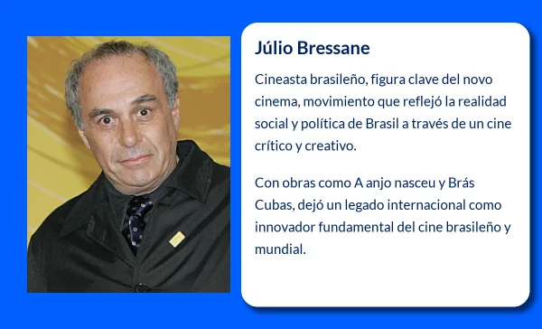 Júlio Bressane (1946-VVVV): El genio creativo del cine brasileño