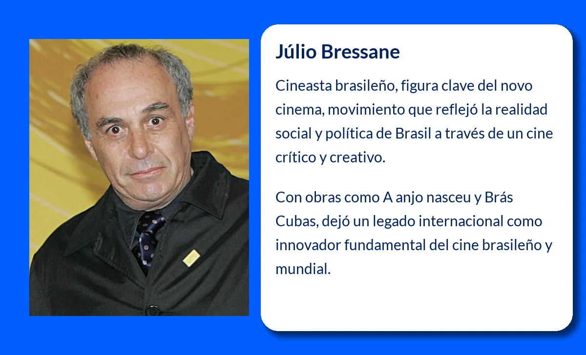 Júlio Bressane (1946-VVVV): El genio creativo del cine brasileño