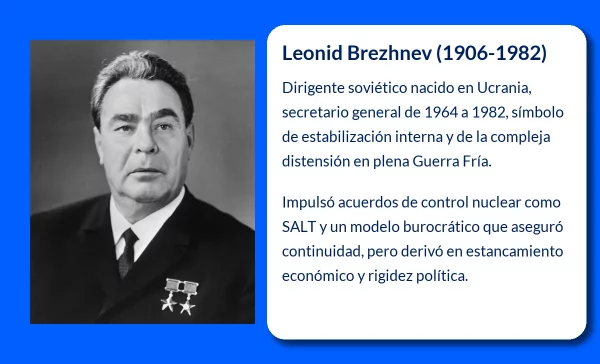 Leonid Brezhnev, una de las figuras más emblemáticas de la historia de la Unión Soviética