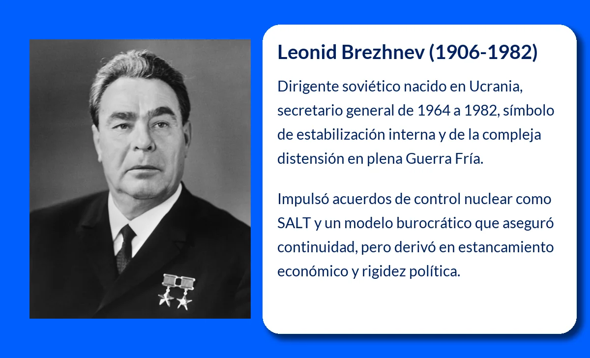 Leonid Brezhnev, una de las figuras más emblemáticas de la historia de la Unión Soviética