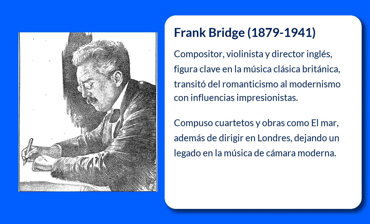 Frank Bridge (1879-1941): Un legado musical que marcó la transición entre el romanticismo y el modernismo