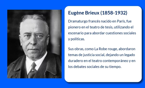 Eugène Brieux (1858-1932): El dramaturgo francés que revolucionó el teatro social
