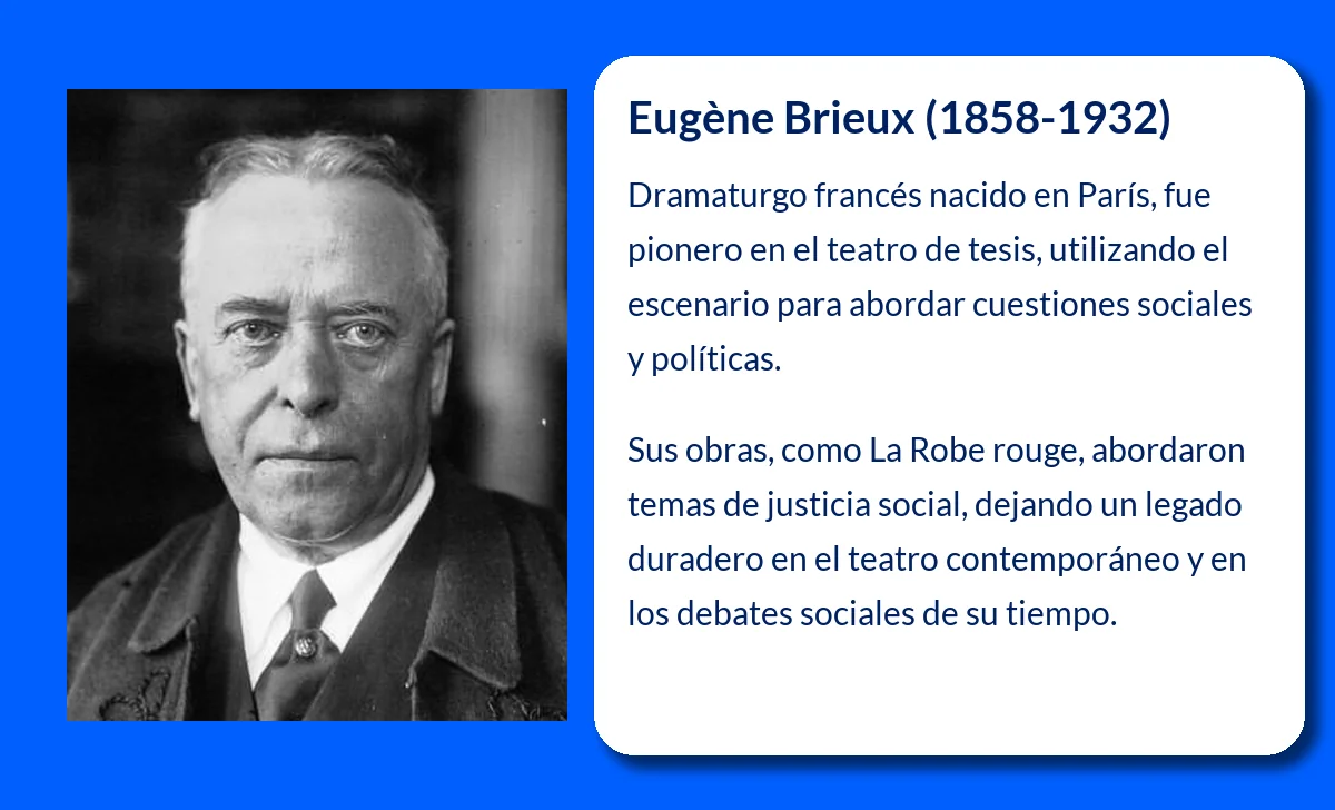Eugène Brieux (1858-1932): El dramaturgo francés que revolucionó el teatro social