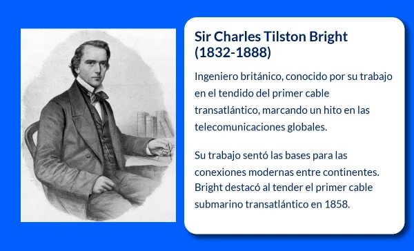 Sir Charles Tilston Bright (1832-1888): El ingeniero británico que conectó el mundo a través del cable transatlántico