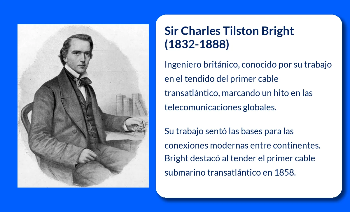 Sir Charles Tilston Bright (1832-1888): El ingeniero británico que conectó el mundo a través del cable transatlántico