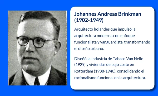Johannes Andreas Brinkman (1902-1949). El arquitecto holandés que rompió barreras en la arquitectura moderna