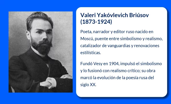 Briúsov