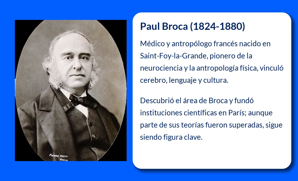 Paul Broca (1824-1880): El pionero de la antropología francesa y la neurociencia