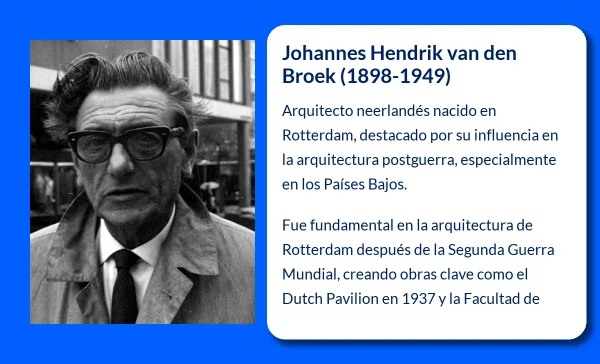 Johannes Hendrik van den Broek (1898-1949): El arquitecto que definió la postguerra en Rotterdam