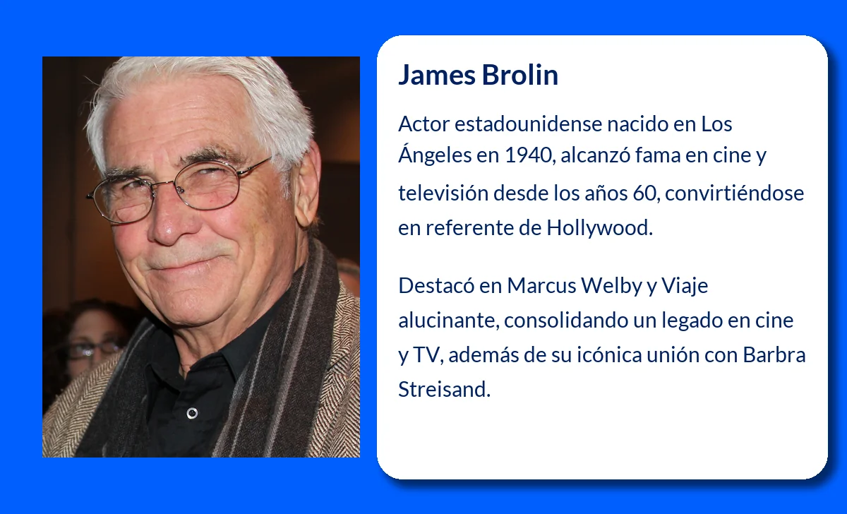 James Brolin (1940-VVVV): El actor estadounidense que cautivó la pantalla