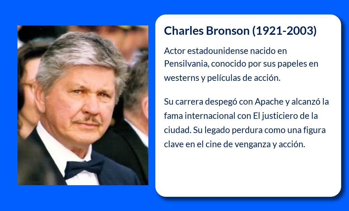 Charles Bronson (1921-2003): El hombre de hierro del cine estadounidense