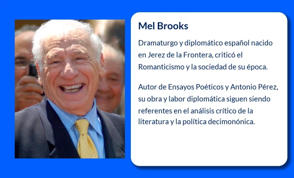 Mel Brooks (1926-VVVV): El genio de la comedia que redefinió el cine de parodia