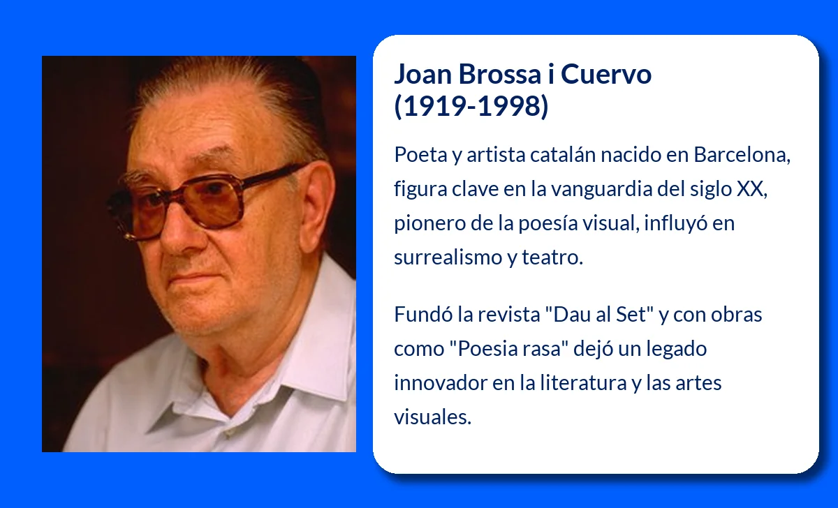 Joan Brossa i Cuervo (1919-1998). El poeta y vanguardista catalán que renovó las letras de su tiempo