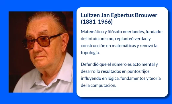 Luitzen Jan Egbertus Brouwer (1881-1966): El filósofo que revolucionó las matemáticas