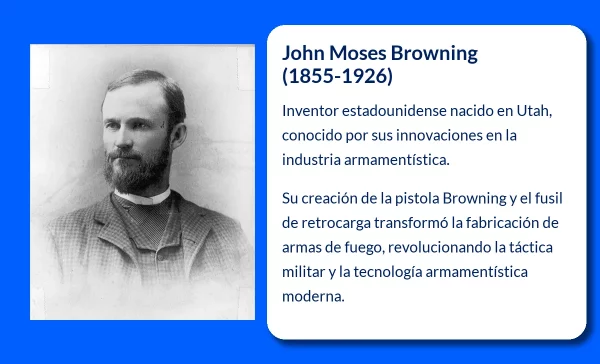 John Moses Browning (1855-1926): El pionero de la industria armamentística moderna