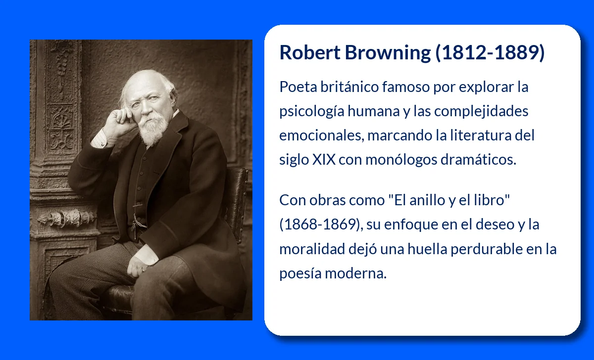 Robert Browning (1812-1889). El poeta británico de las emociones humanas complejas