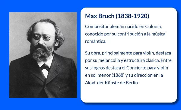 Max Bruch (1838-1920): El Compositor Alemán que Pionero de la Música Romántica