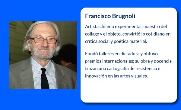 Francisco Brugnoli (1935-VVVV): El Artista Chileno que Revolucionó el Arte Experimental