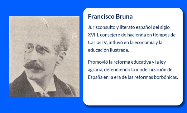 Francisco Bruna (?-1807). El Jurisconsulto y Literato Español que Influyó en la Economía y la Educación
