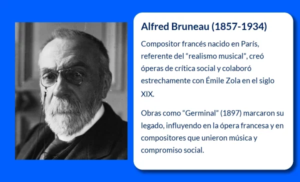 Alfred Bruneau (1857-1934): El compositor francés que revolucionó el "realismo musical"