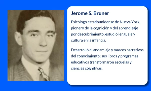 Bruner