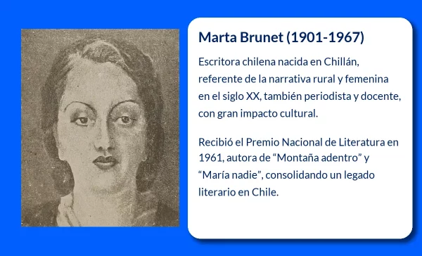 Marta Brunet (1901-1967). La escritora chilena que dio voz a la vida rural y femenina