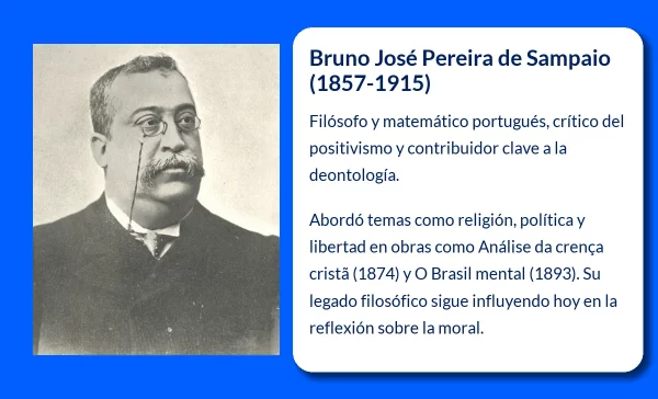 Bruno José Pereira de Sampaio (1857-1915): El filósofo portugués que desafiaba el positivismo