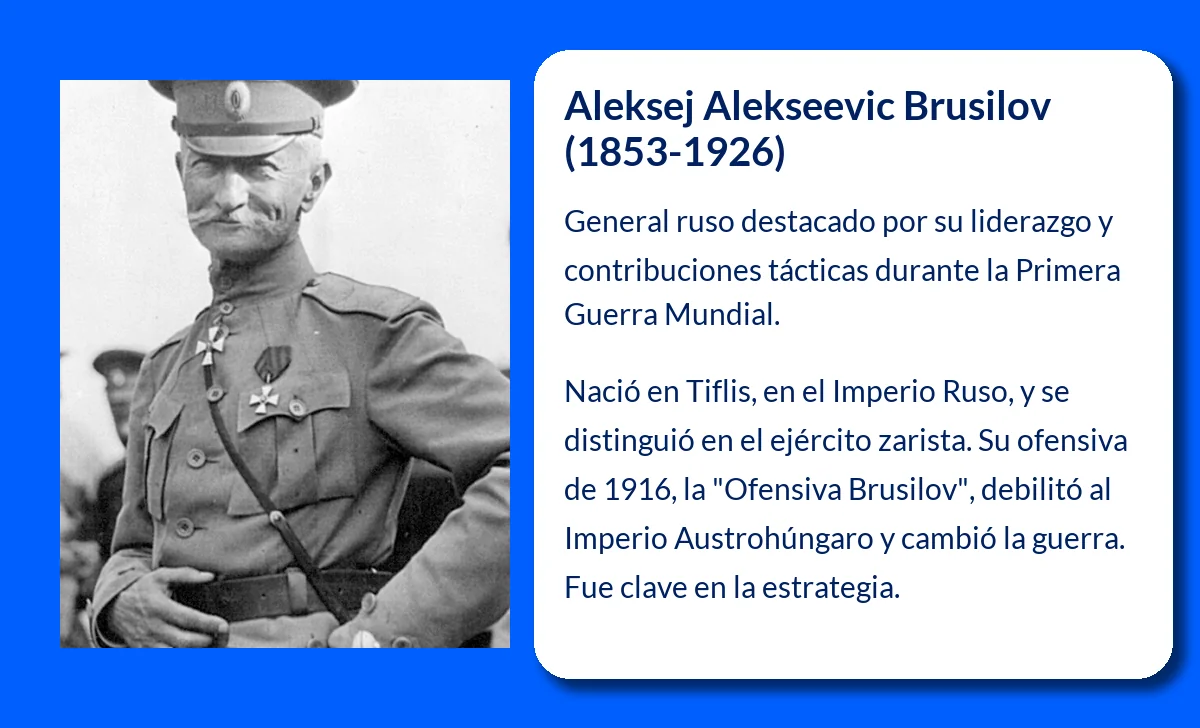 Brusilov