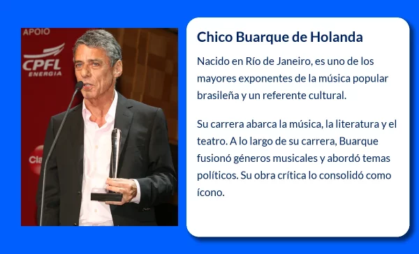 Chico Buarque de Holanda (1944-VVVV): El Genio Musical de Brasil