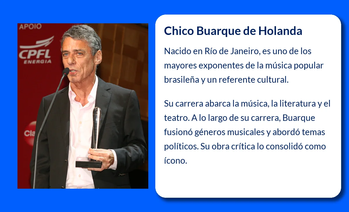 Chico Buarque de Holanda (1944-VVVV): El Genio Musical de Brasil